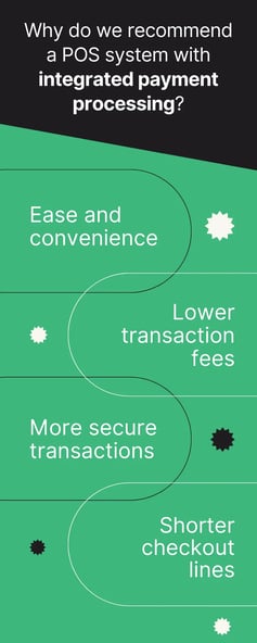 why infographic - ITR payment processing guide